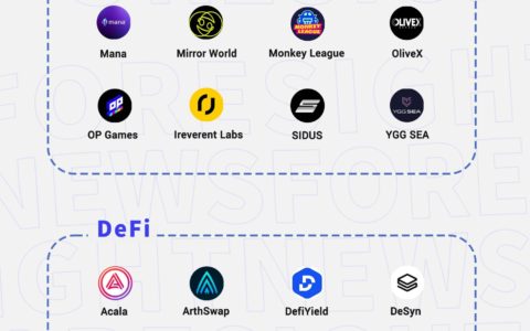 一文总览 OKX 1 亿美元风投基金投资版图：重点布局基础设施，助力多链生态发展