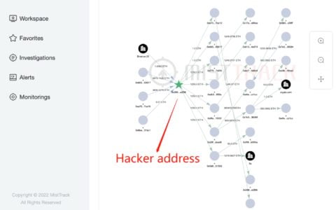 DeFi「旷世大劫案」尘埃落定，回顾 Ronin 赃款转移全过程
