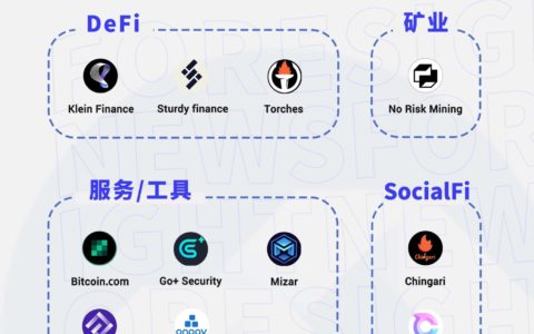 一文总览 KuCoin Ventures 投资版图