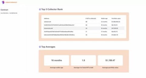 一览 ETHGlobal 阿姆斯特丹黑客松 13 个获胜项目