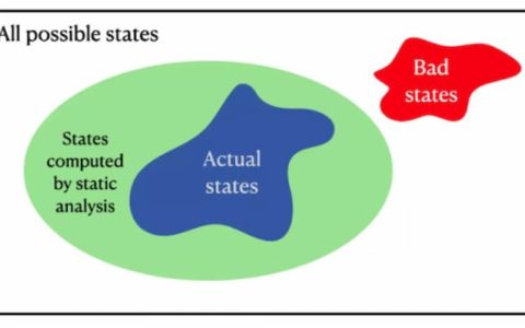 安全问题频现，程序分析如何提前捕获安全漏？