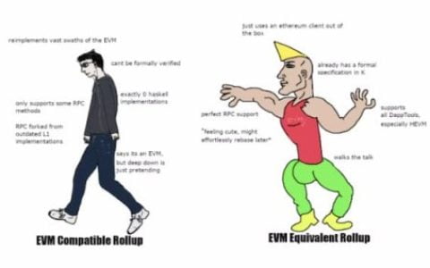 速览 Optimism 下个迭代升级 Bedrock：超越 EVM 等效性，实现以太坊等效性