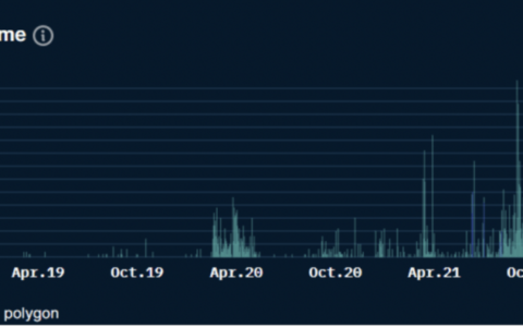 Nansen 专访 Fiskantes：揭开加密世界「头号玩家」的神秘面纱