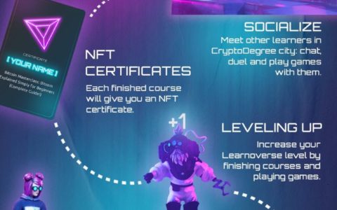 三分钟读懂 Web3 学习平台 Learnoverse：如何搭建学习元宇宙？