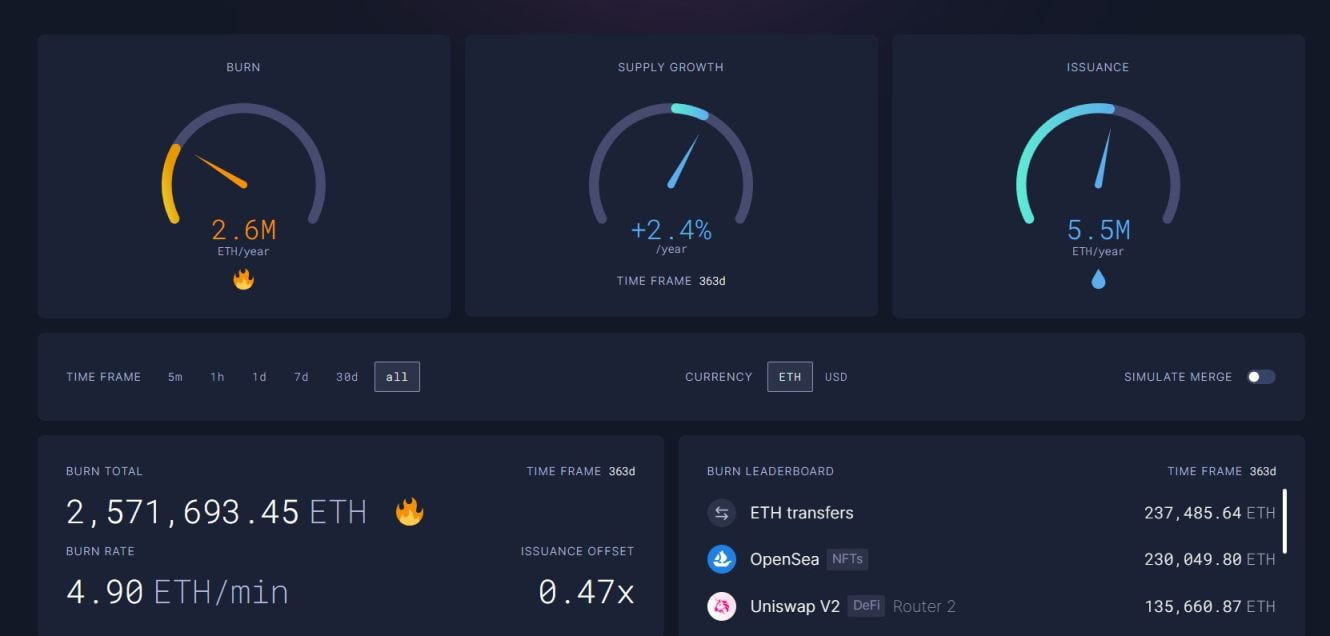 每周热搜 | Nomad、Solana 因安全事件成功打榜