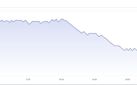 Waves 的「稳定币套娃」：「俄罗斯以太坊」叙事背后的新庞氏骗局？