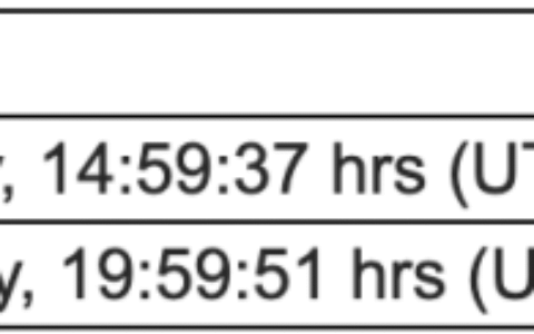 速览 Terra 2.0 空投细则及计算方法示例