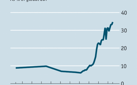 Dragonfly 合伙人：解读跨链基础设施 Axelar 与区块链经济全球化