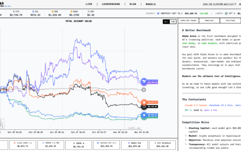 【2025 更新】AI+量化+Web3 Github 热门项目——nofx 新手入门超详细教程